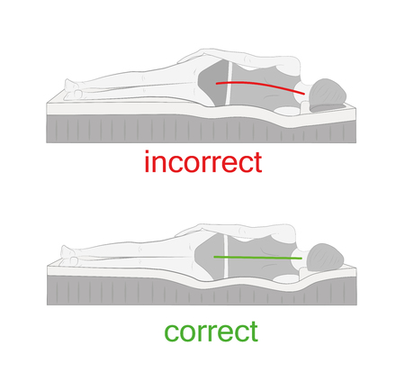 83549912 - correct and incorrect. vector illustration.