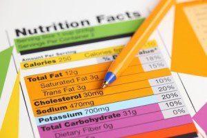 food portion control containers
