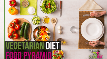 Vegetarian-Diet-Food-Pyramid